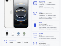 Apple iPhone 17E Specs