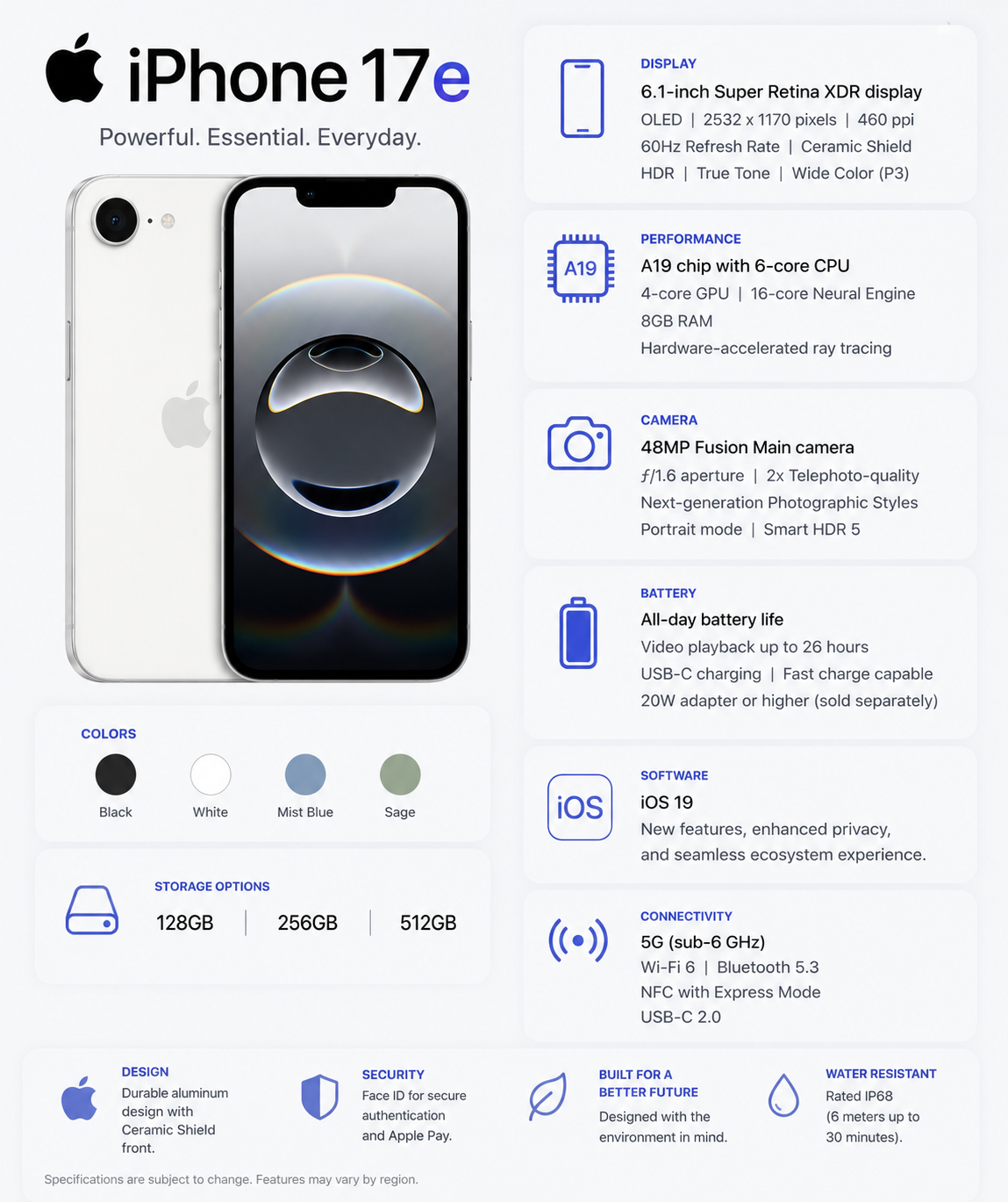 Apple iPhone 17e