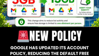 Google Tests New Policy, New Accounts May Only Receive 5GB Free Storage